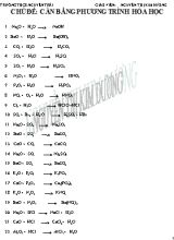 Đề ôn tập Hóa học Lớp 8 - Chủ đề Cân bằng phương trình hóa học - Nguyễn Thị Kim Dương